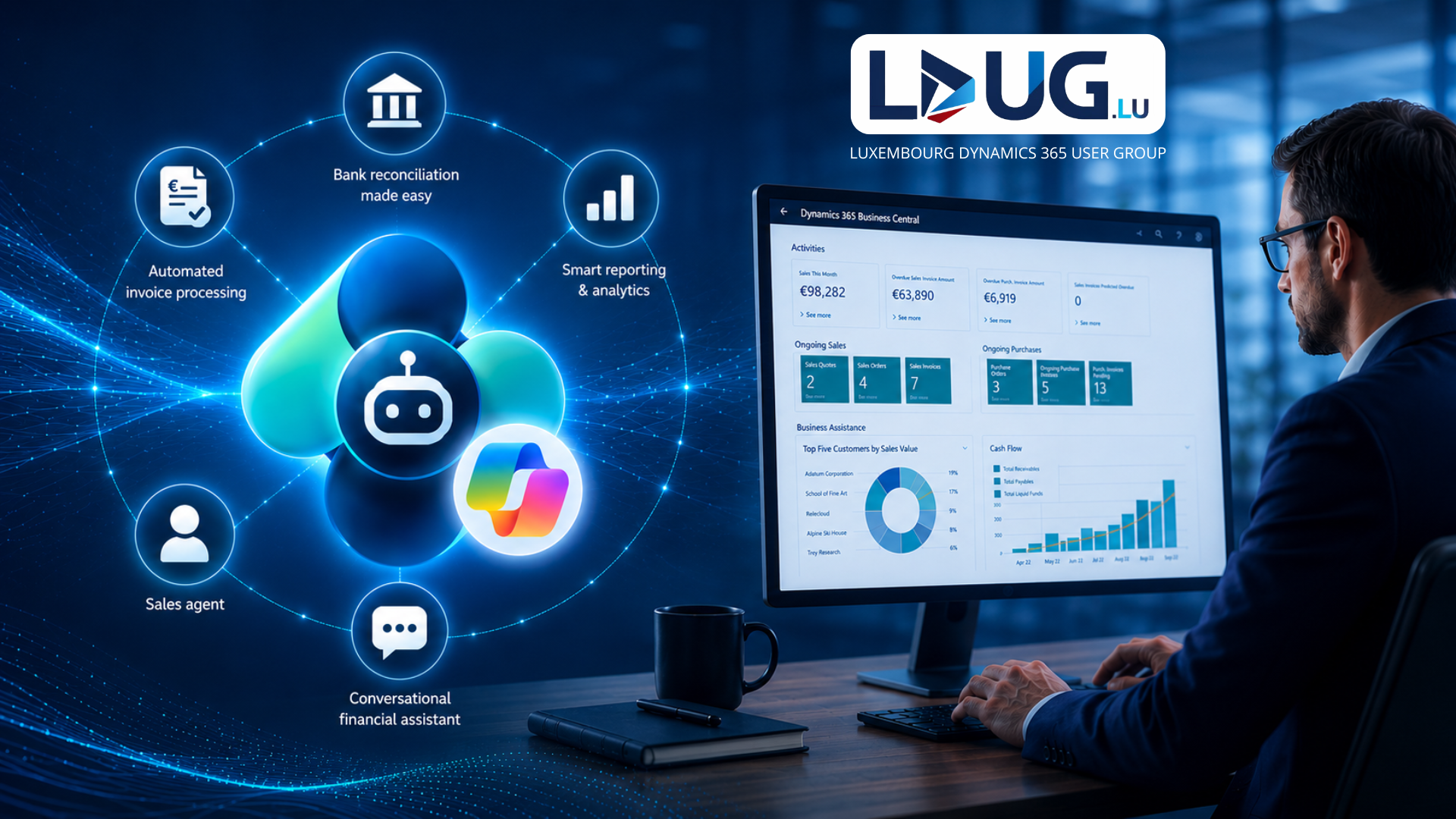 Business Central AI Agent: Automatiséiert Äert ERP mat Copilot